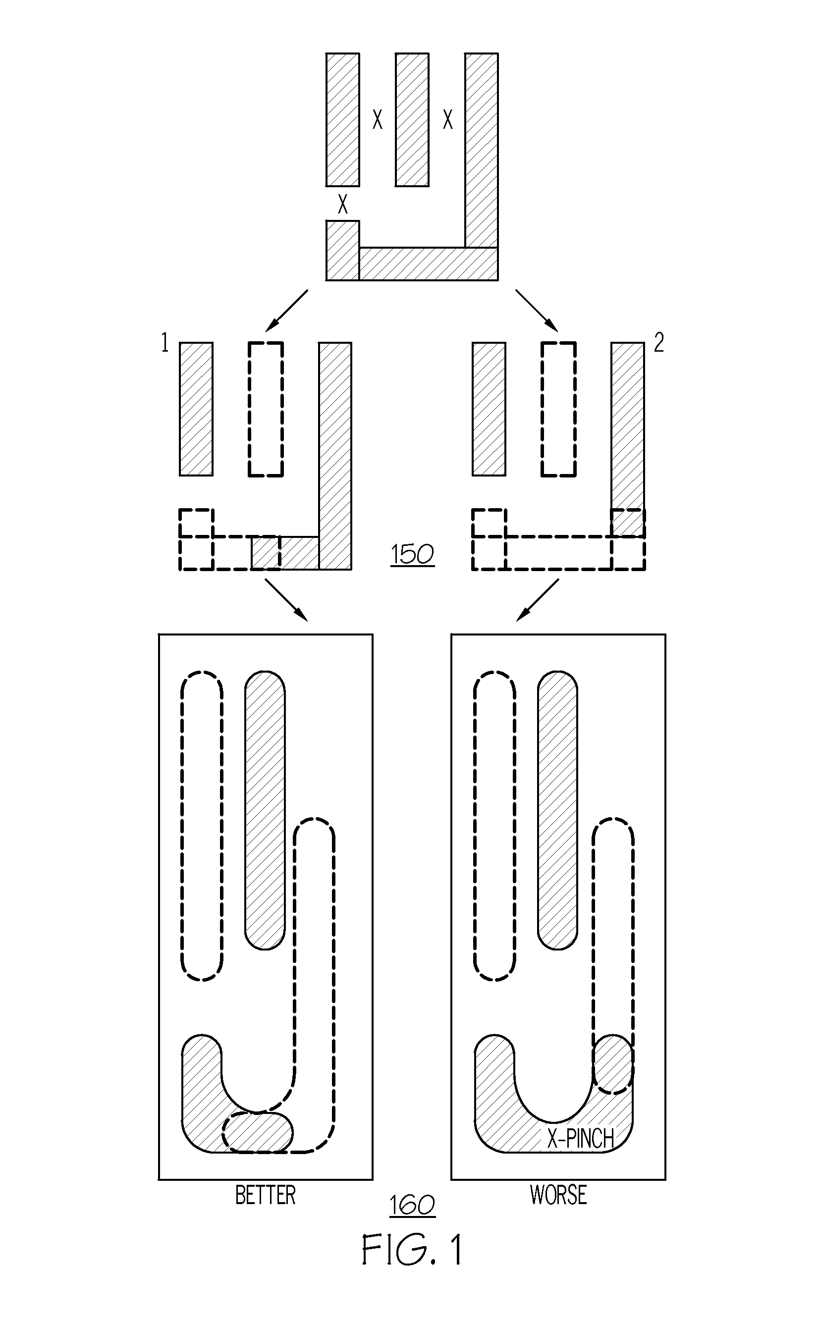 Methods for quantitatively evaluating the quality of double patterning technology-compliant layouts