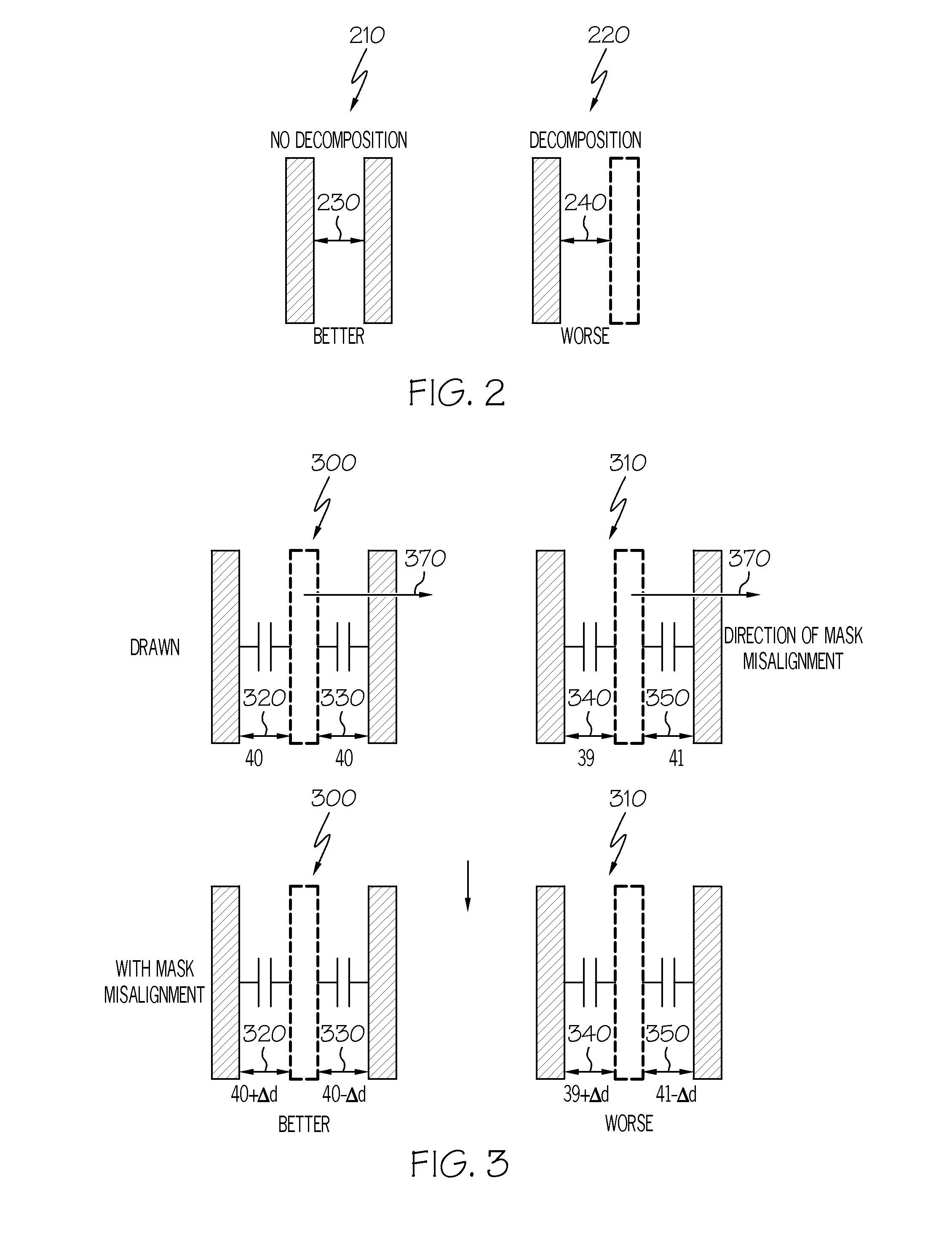 Methods for quantitatively evaluating the quality of double patterning technology-compliant layouts