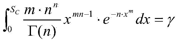 Method for determining fatigue life extension test period of aging aircraft