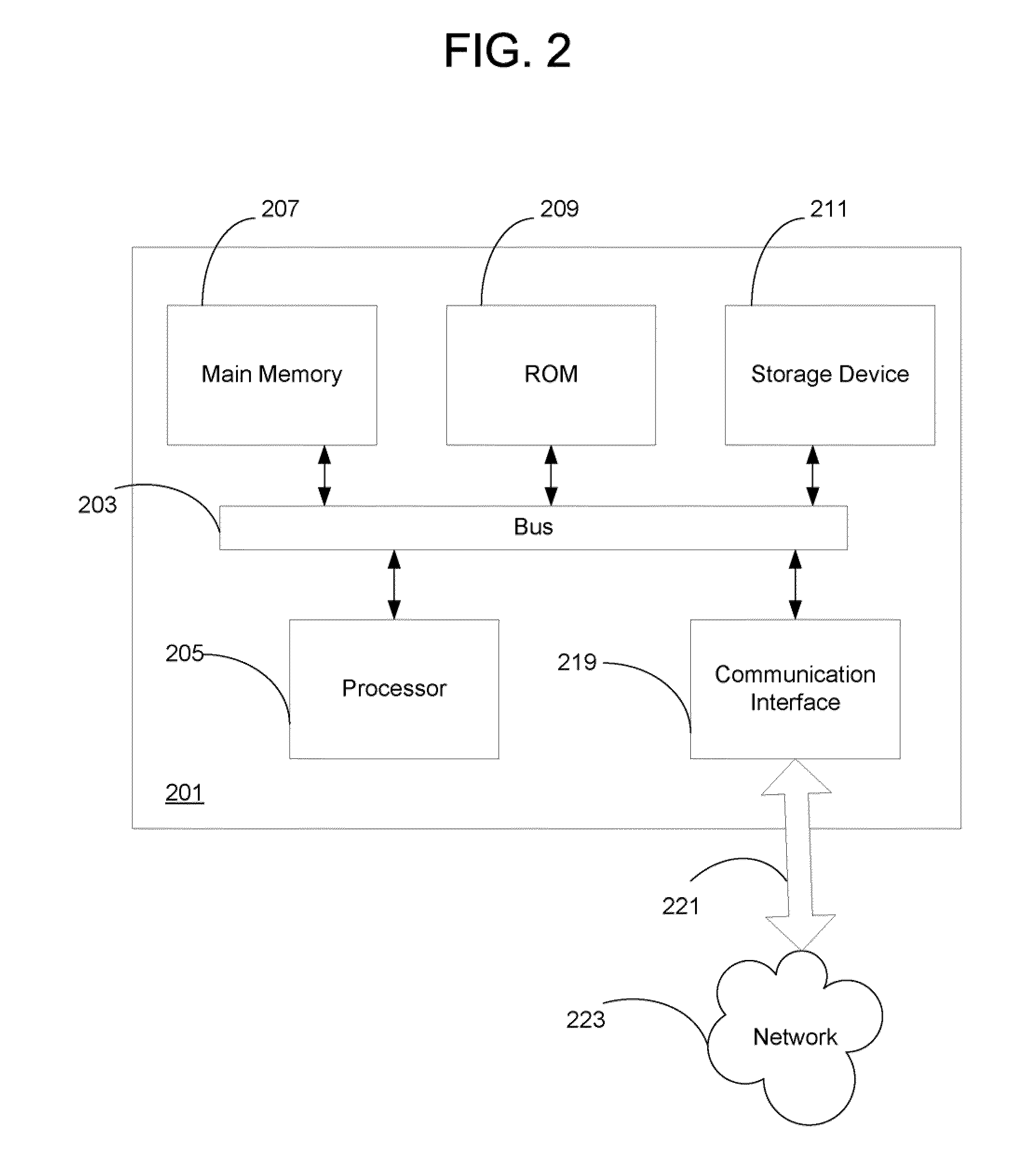 Systems and methods for avoiding performance degradation due to disk fragmentation in a network caching device