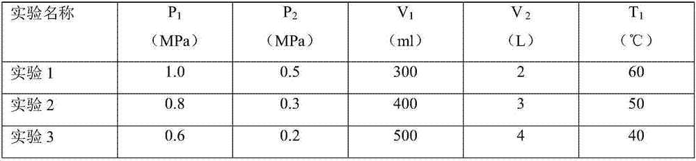 CO2 flooding crude oil separation foamability testing device and method