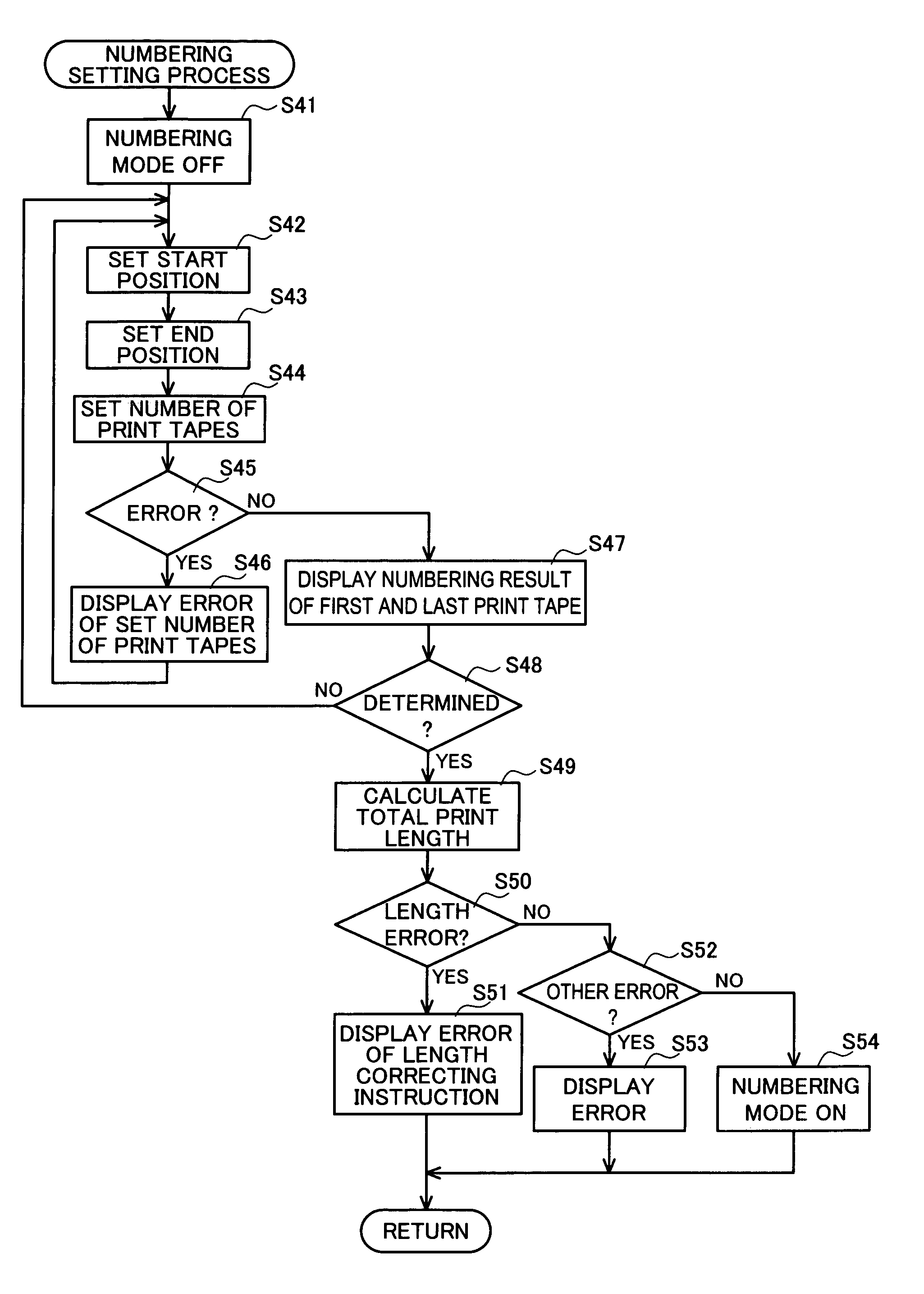 Tape printer and tape making method