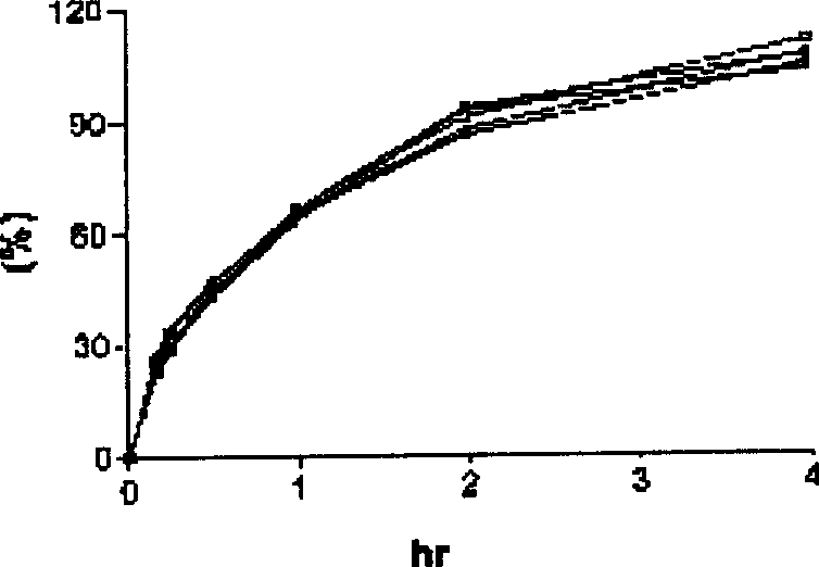 Tulobuterol containing pressure-sensitive adhesive, transdermal paster, and its preparing method and use