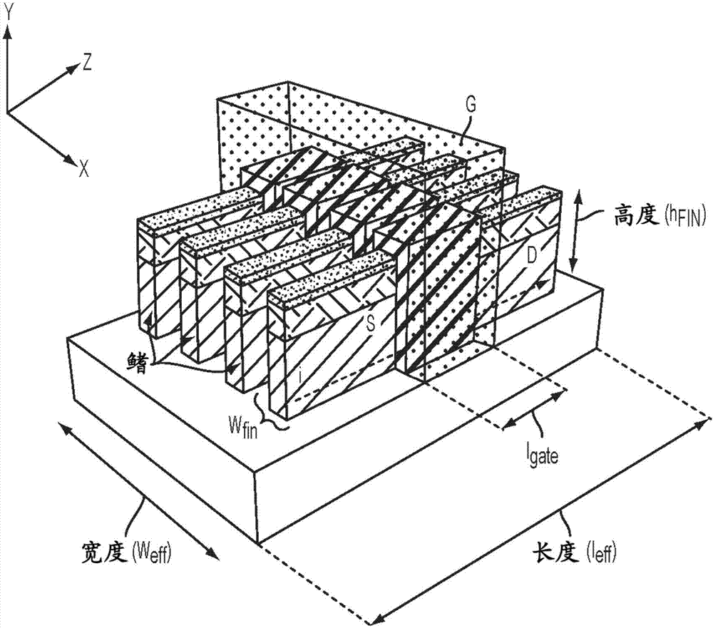 Semiconductor device and manufacturing method thereof