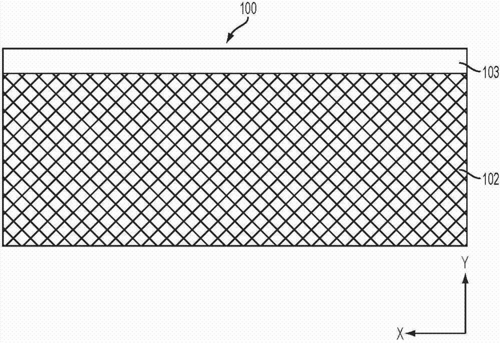 Semiconductor device and manufacturing method thereof