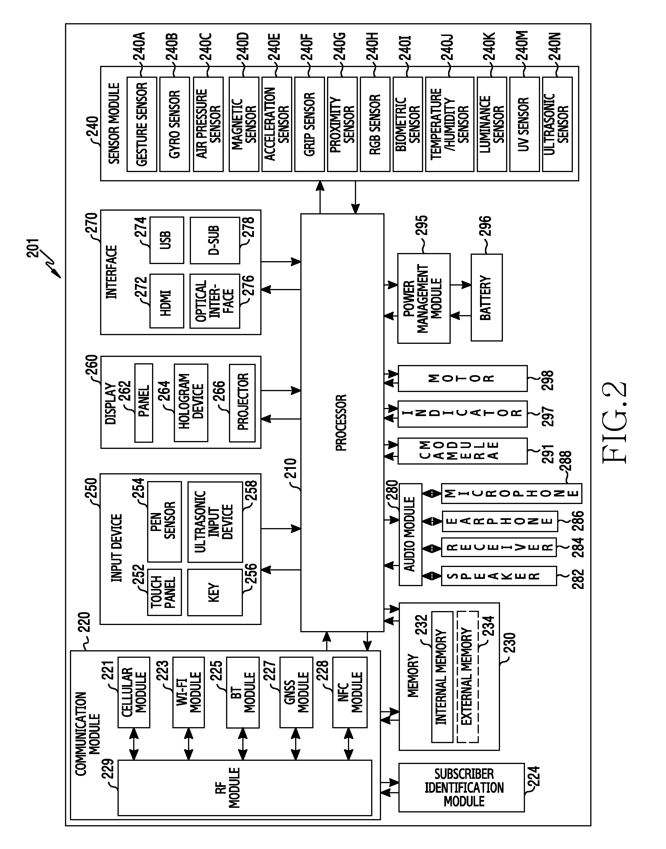 Method of recognizing surrounding environment and electronic device for the same