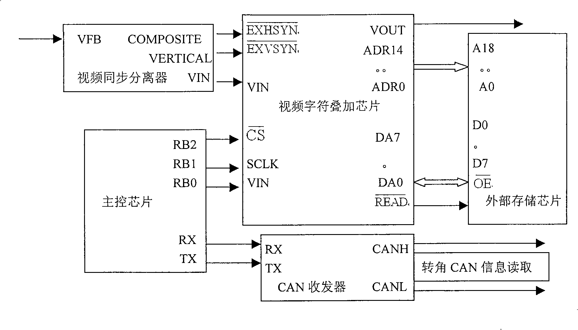 Dynamic reverse image accessory system