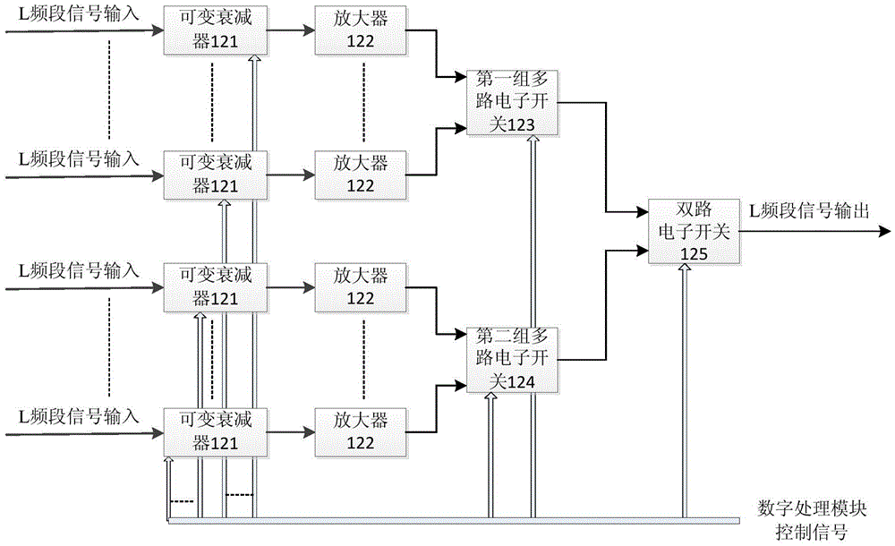 A Carrier Dynamic Monitoring System for Satellite Earth Station