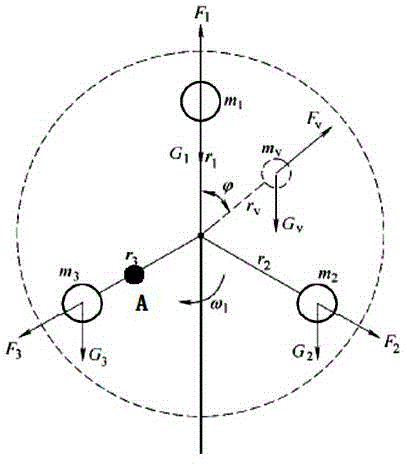 Method for solving unbalance fault of impellers of wind turbine generator