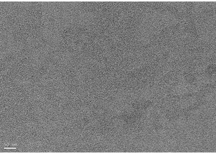 A kind of preparation method of nitrogen-doped graphene quantum dot material