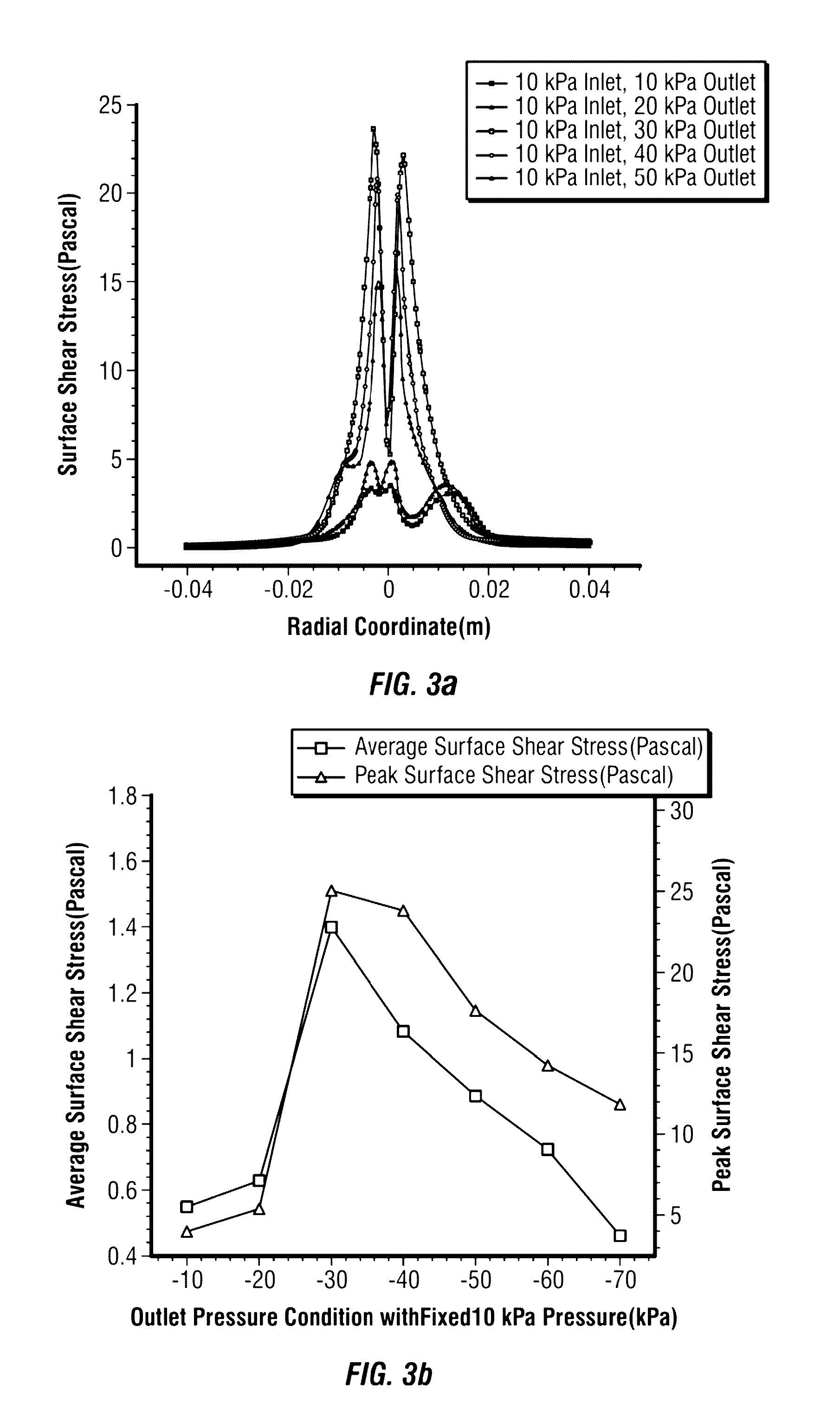 Aeroacoustic duster