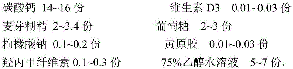 Calcium carbonate D3 granules and preparation method thereof