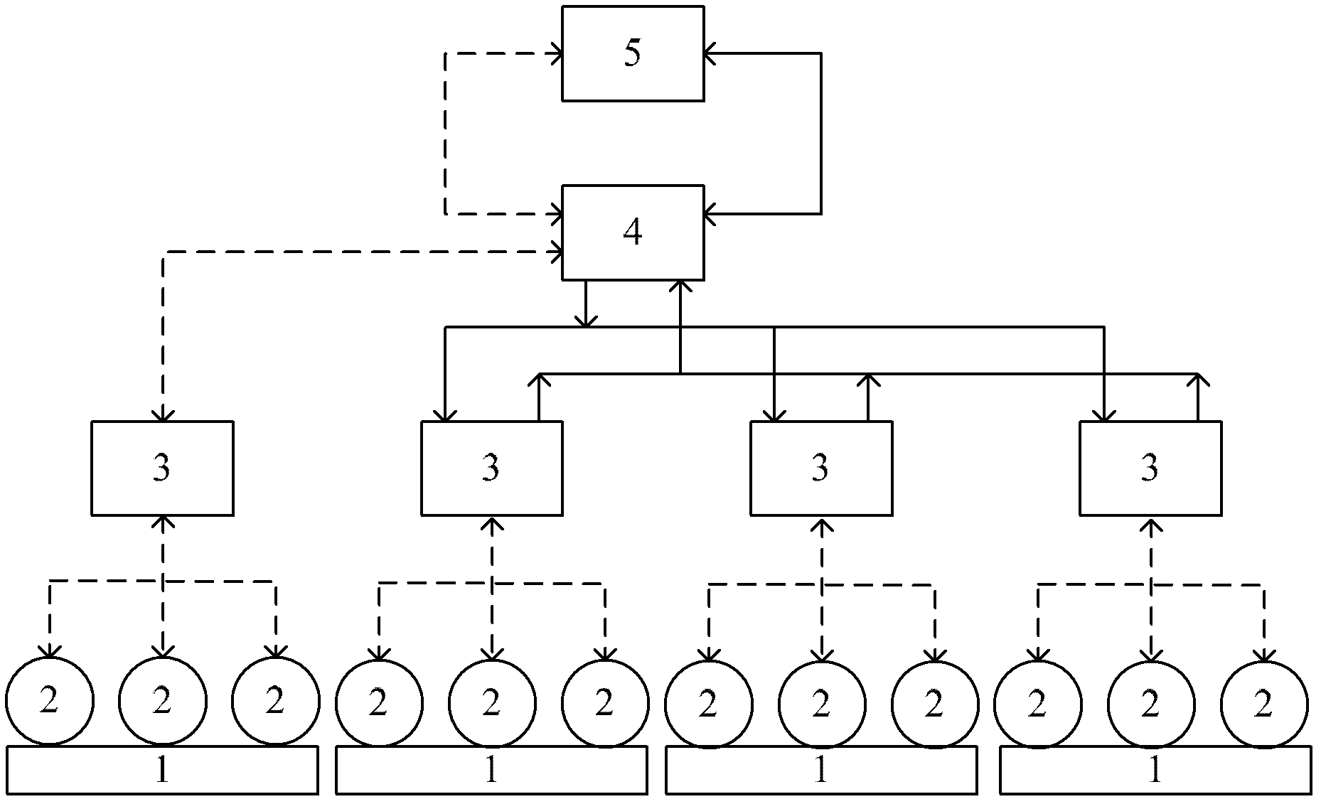 Distribution type infrared online temperature measurement system for electric terminals of high-voltage equipment