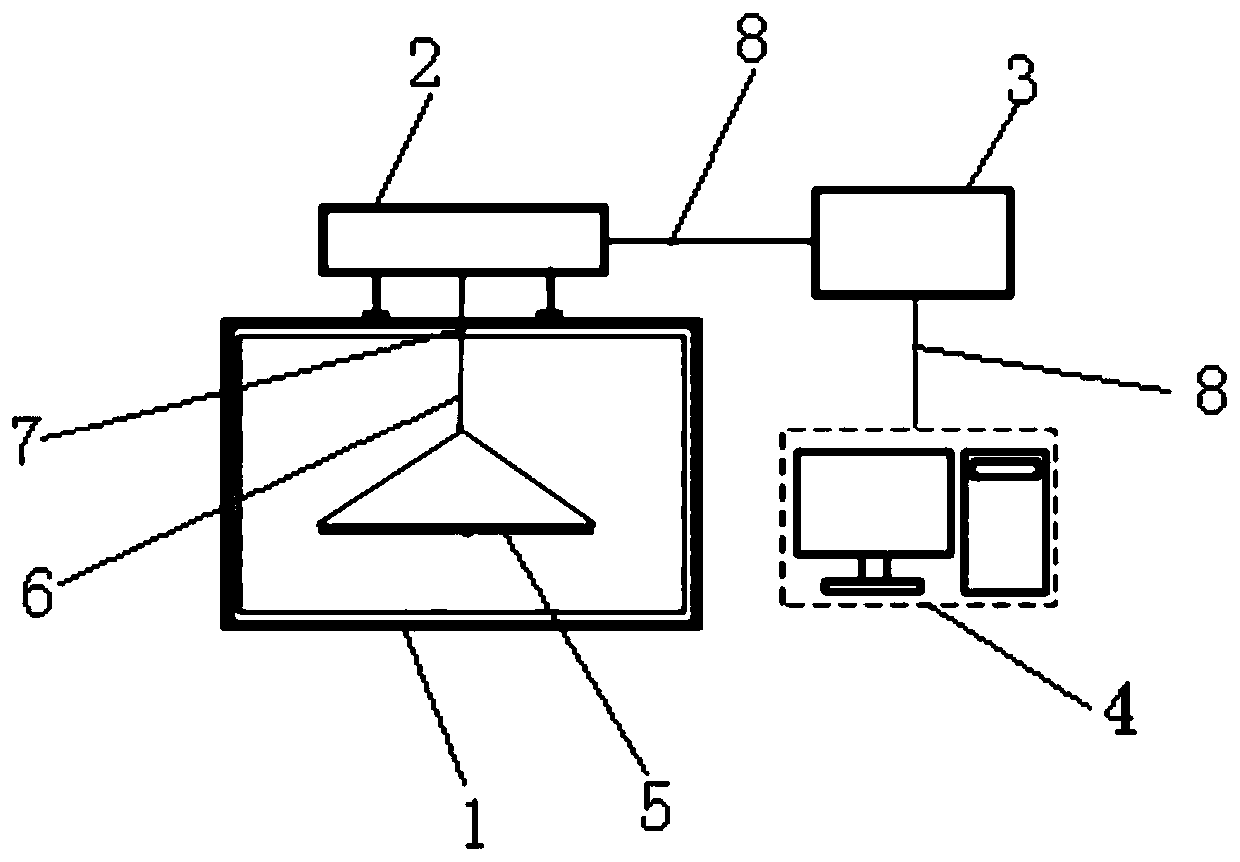 Measuring device and method for saturated surface dry water absorption of sandstone aggregate