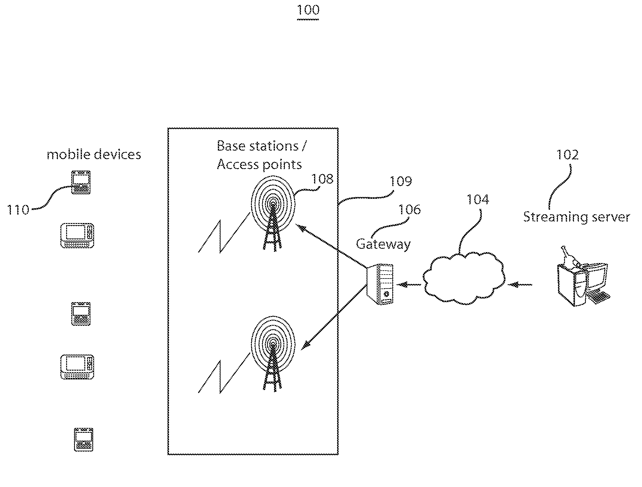 Methods and systems for rate matching and rate shaping in a wireless network