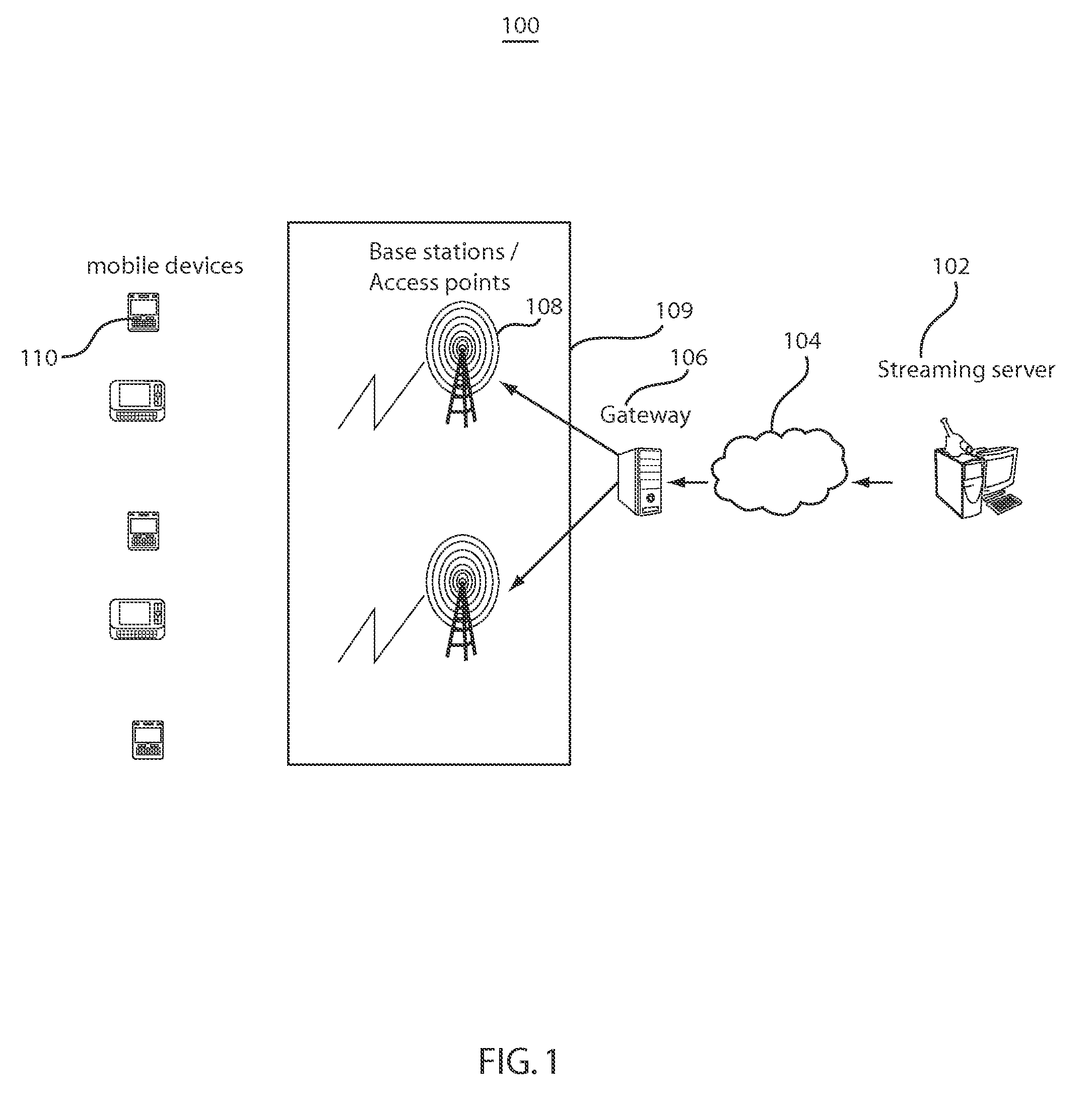 Methods and systems for rate matching and rate shaping in a wireless network