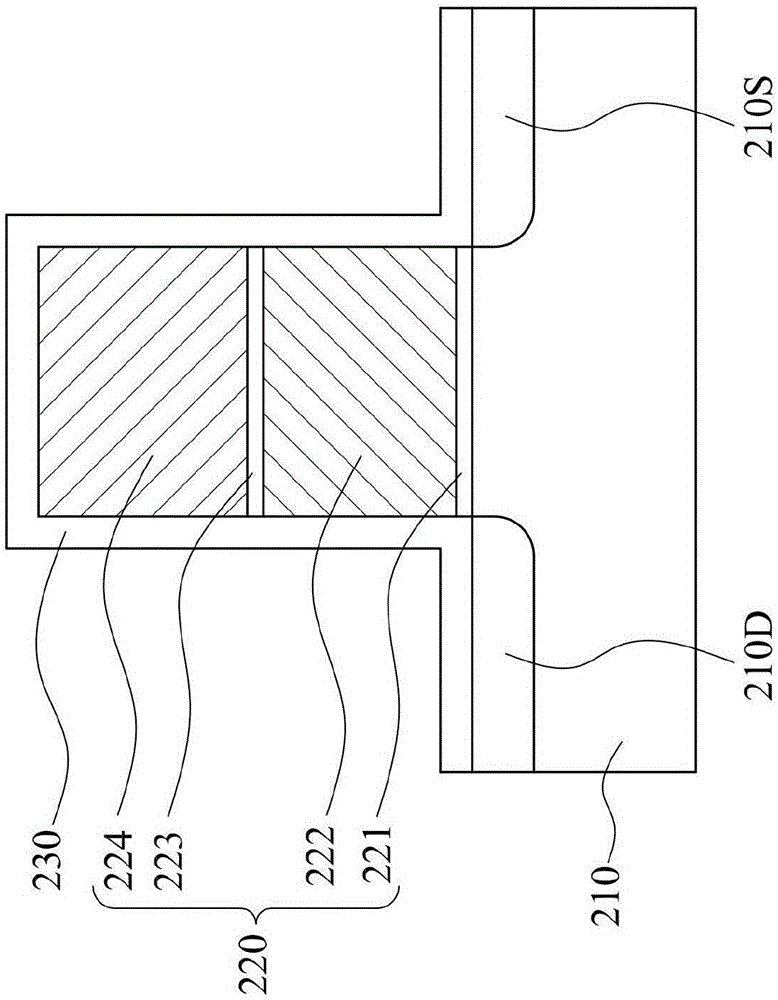 Method of fabricating semiconductor structure