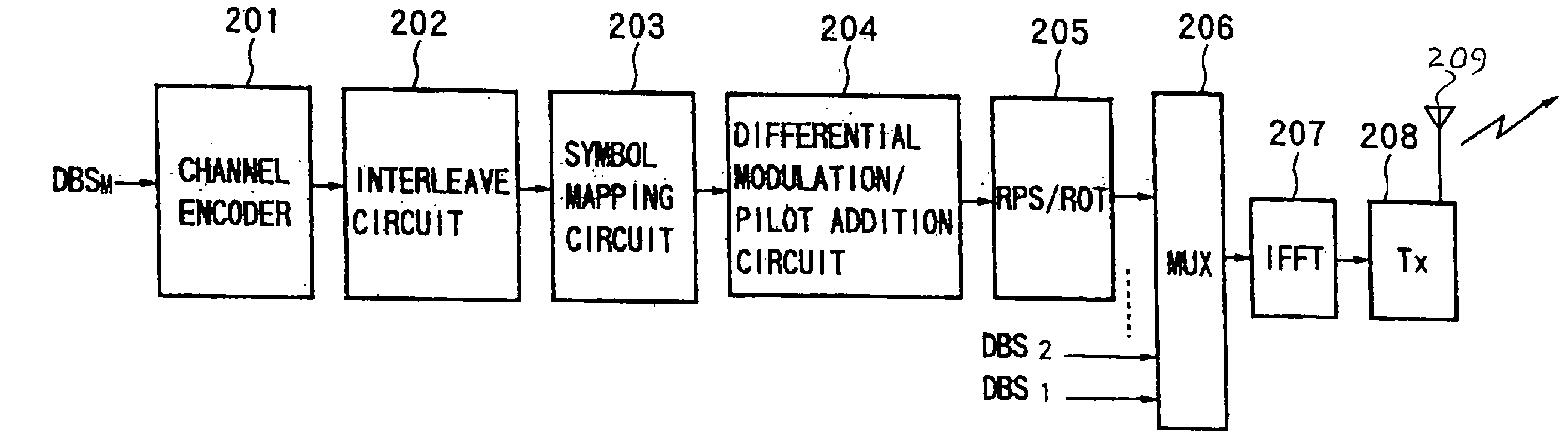 Transmitting apparatus, receiving apparatus, communication system, transmission method, reception method, and communication method