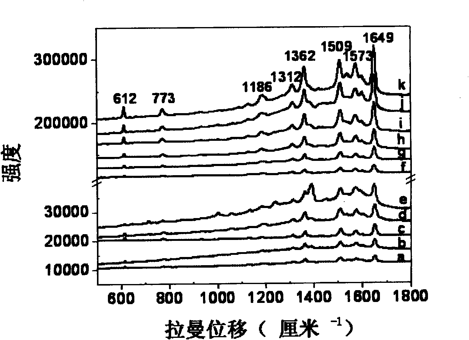 Method for quantitatively detecting trace rhodamine 6G