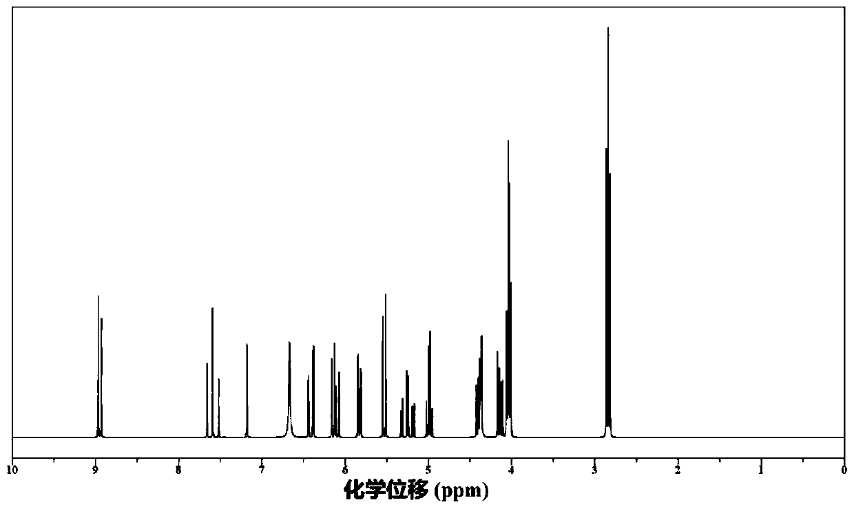 Gemcitabine prodrug compound, bionic nano medicament carrier and preparation method of carrier