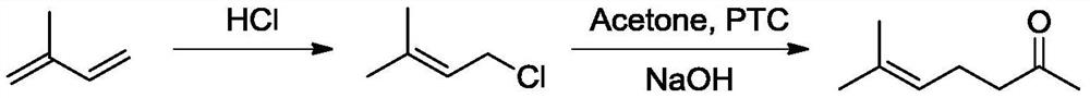 A method for synthesizing methylheptenone by isopentenol