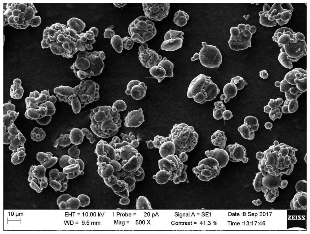 A kind of spherical hard carbon material and preparation method thereof