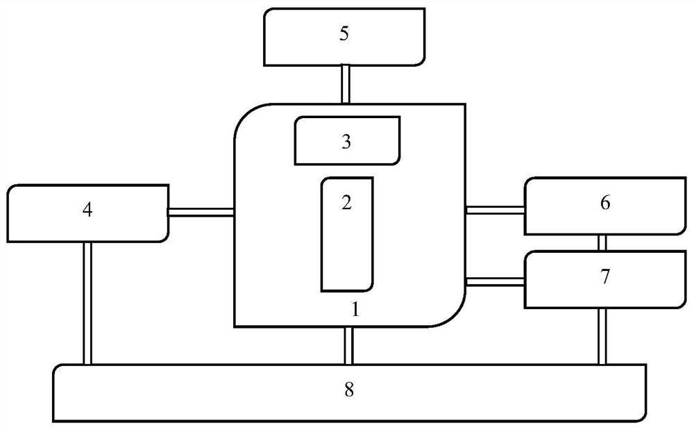 A method of producing hydrogen