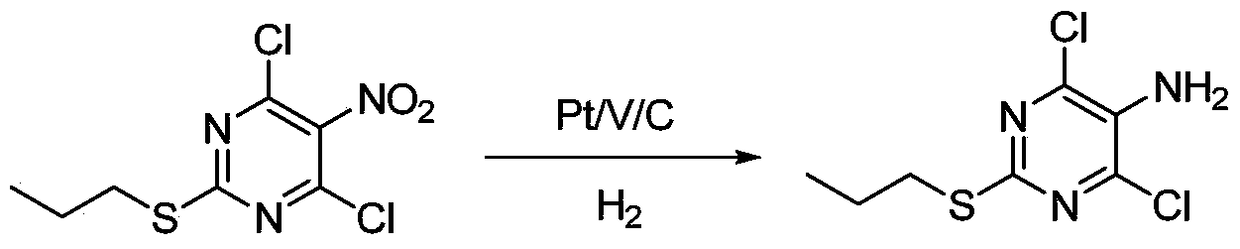 A method for synthesizing 4,6-dichloro-2-(propylthio)-5-aminopyrimidine