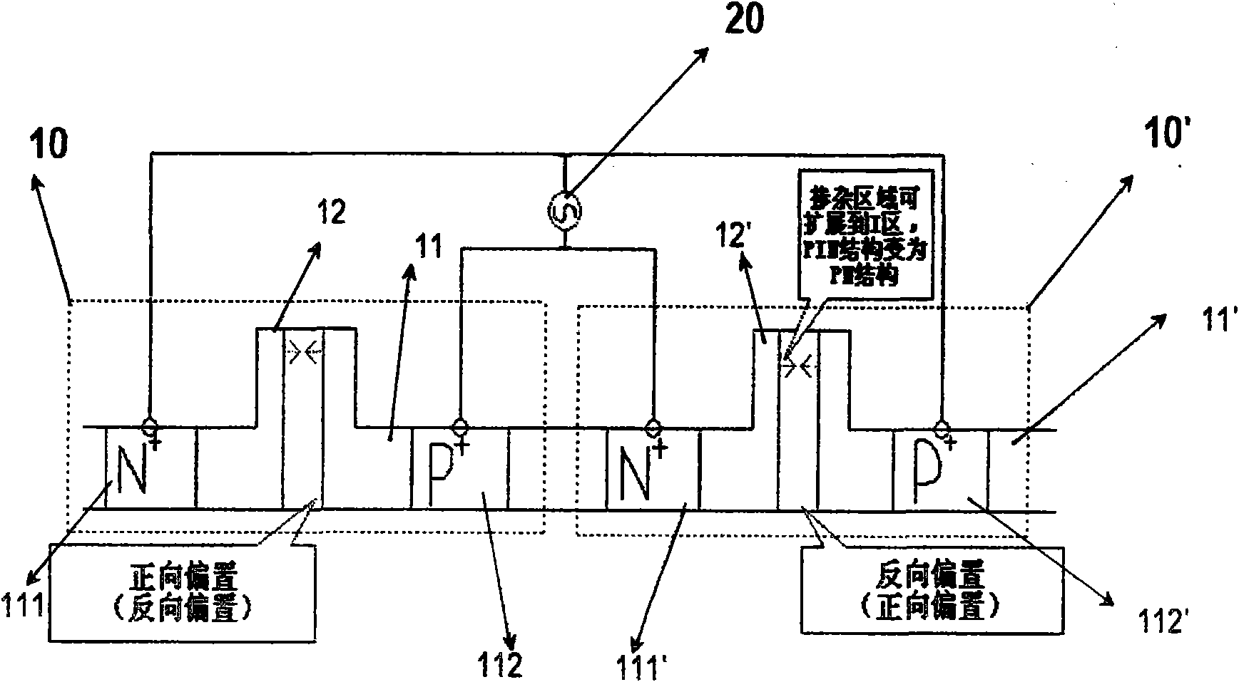 Electrode structure for improving speed and efficiency of MZI (Math-Zehnder Interferometer) electro-optic modulator