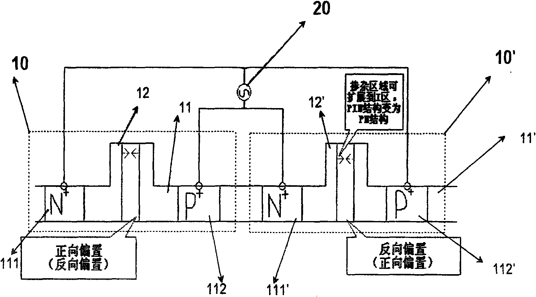 Electrode structure for improving speed and efficiency of MZI (Math-Zehnder Interferometer) electro-optic modulator