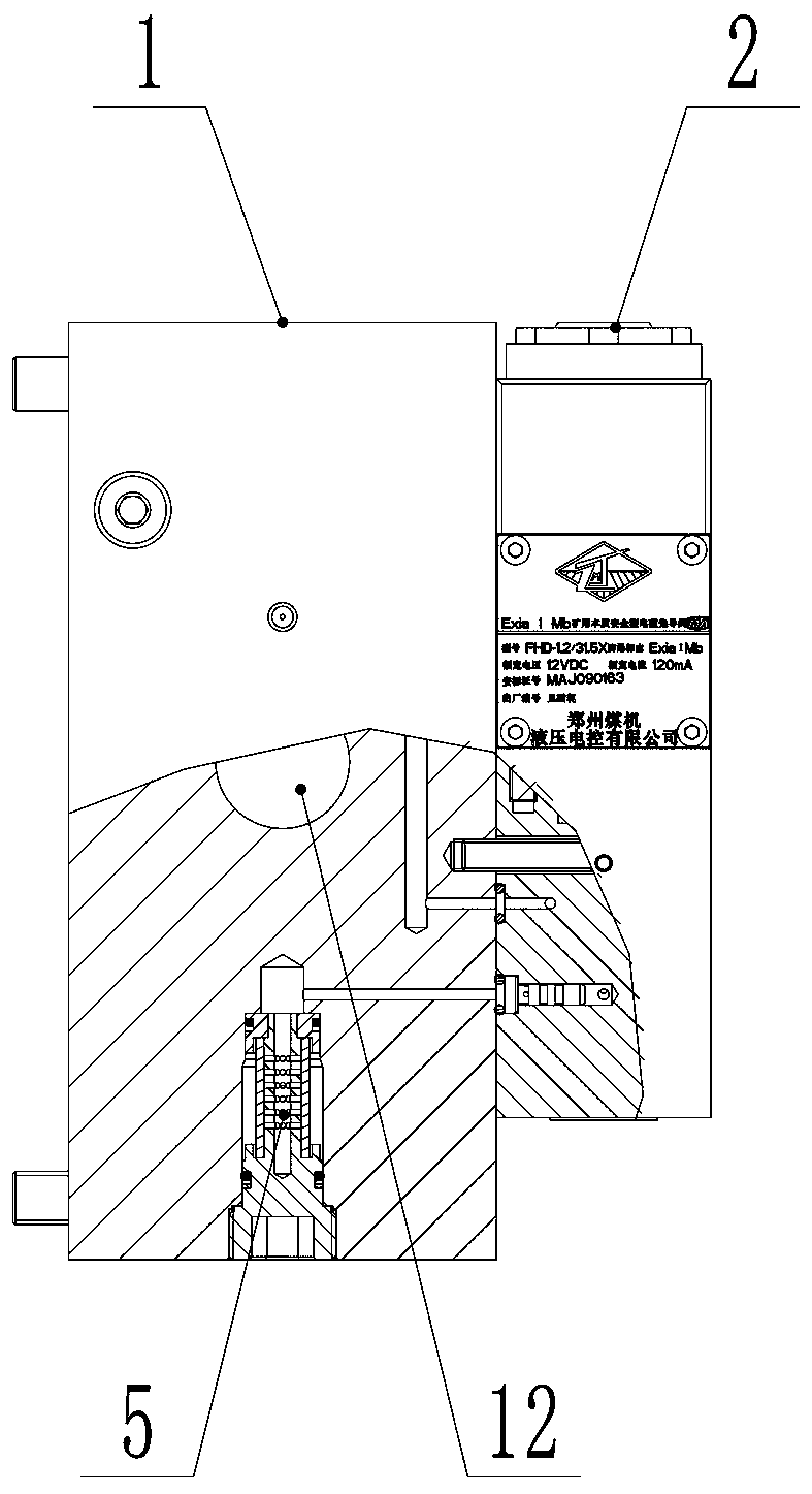 Electro-hydraulic multi-speed cushion valve capable of being used for near-water medium