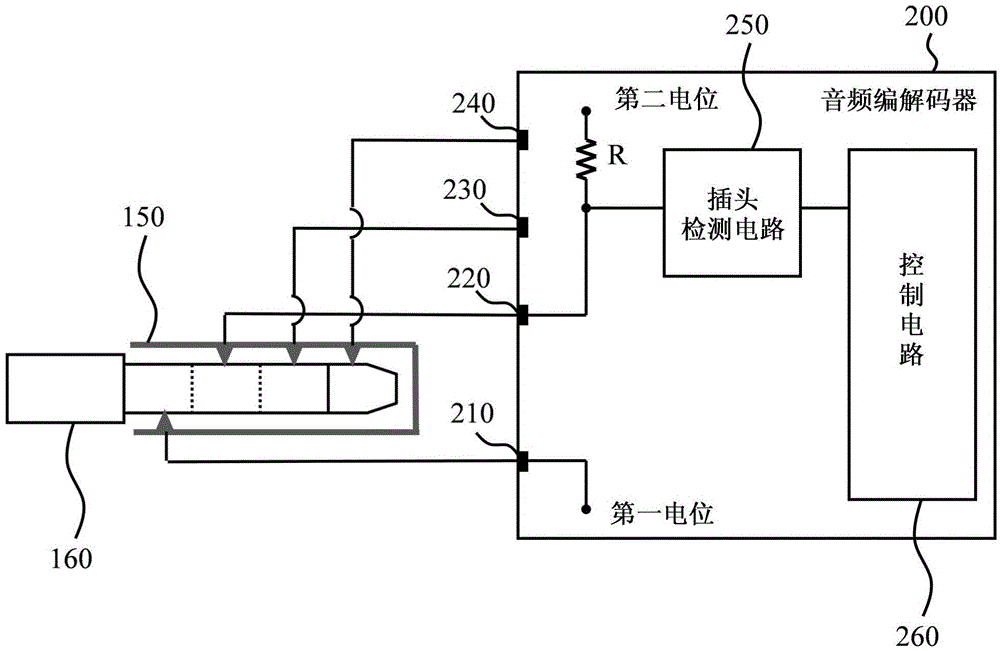 Audio encoder/decoder with audio insertion-connection detection capacity and audio insertion-connection detecting method