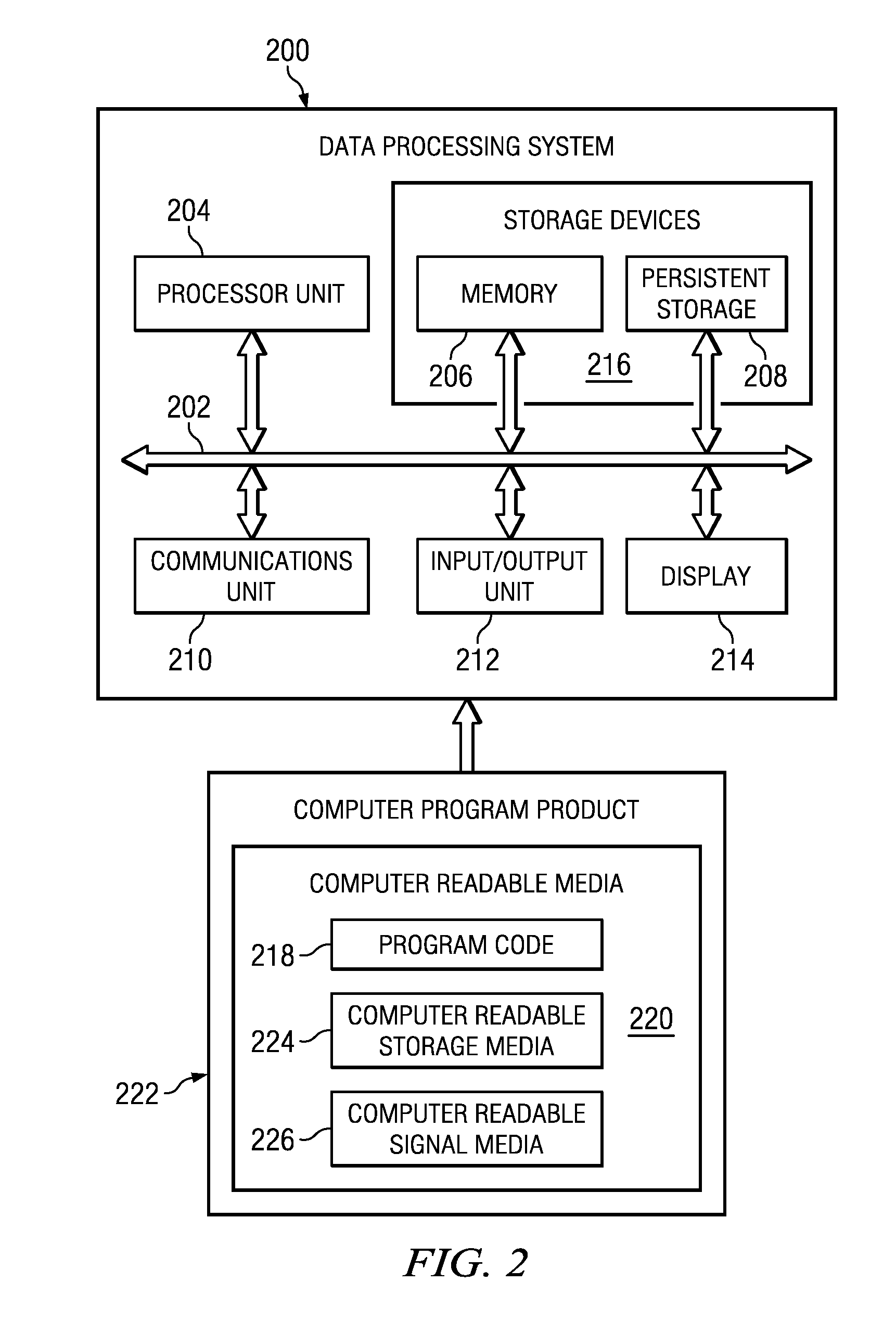 Vessel Performance Optimization Reporting Tool