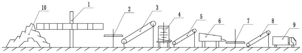 A tailings treatment system