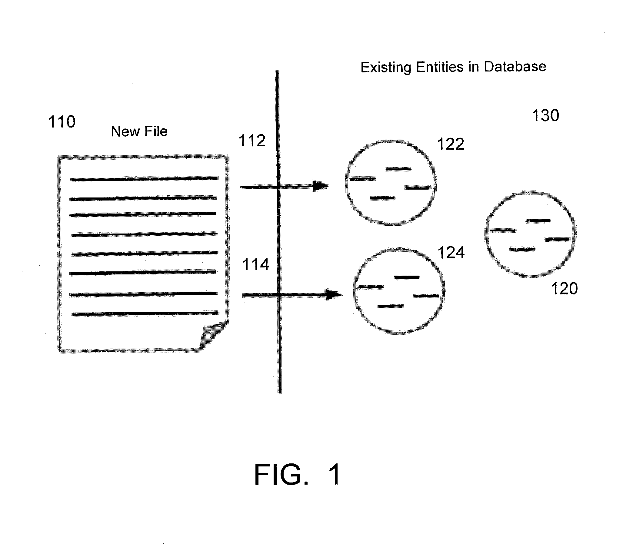 Record linkage algorithm for multi-structured data