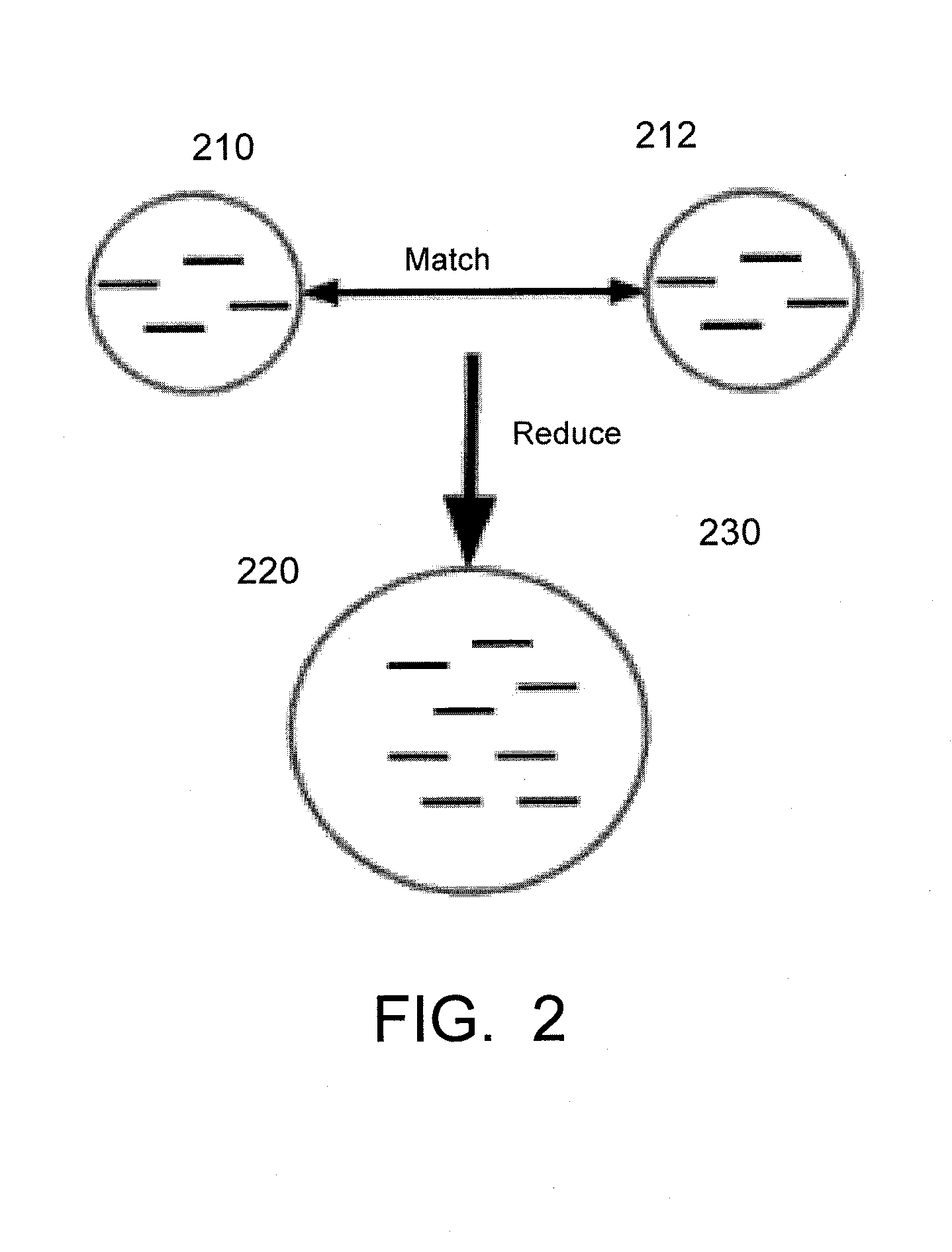 Record linkage algorithm for multi-structured data