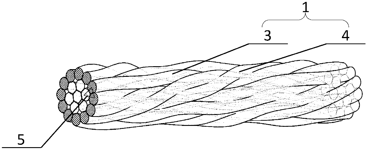 Reinforcing core of fiber-reinforced copper matrix composite contact wire