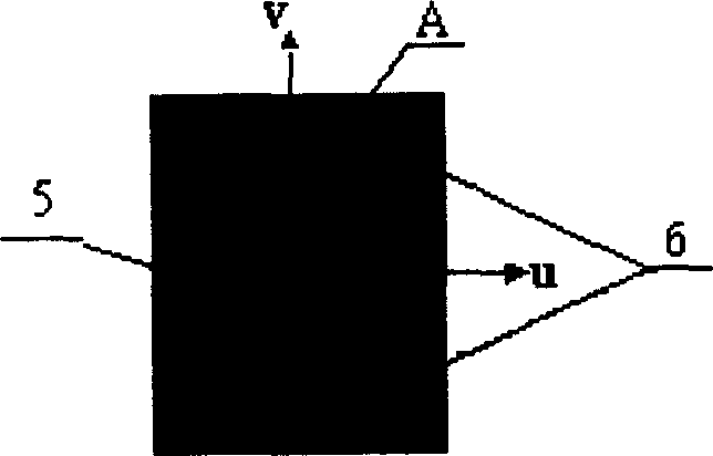 Measuring method for precision parallelism