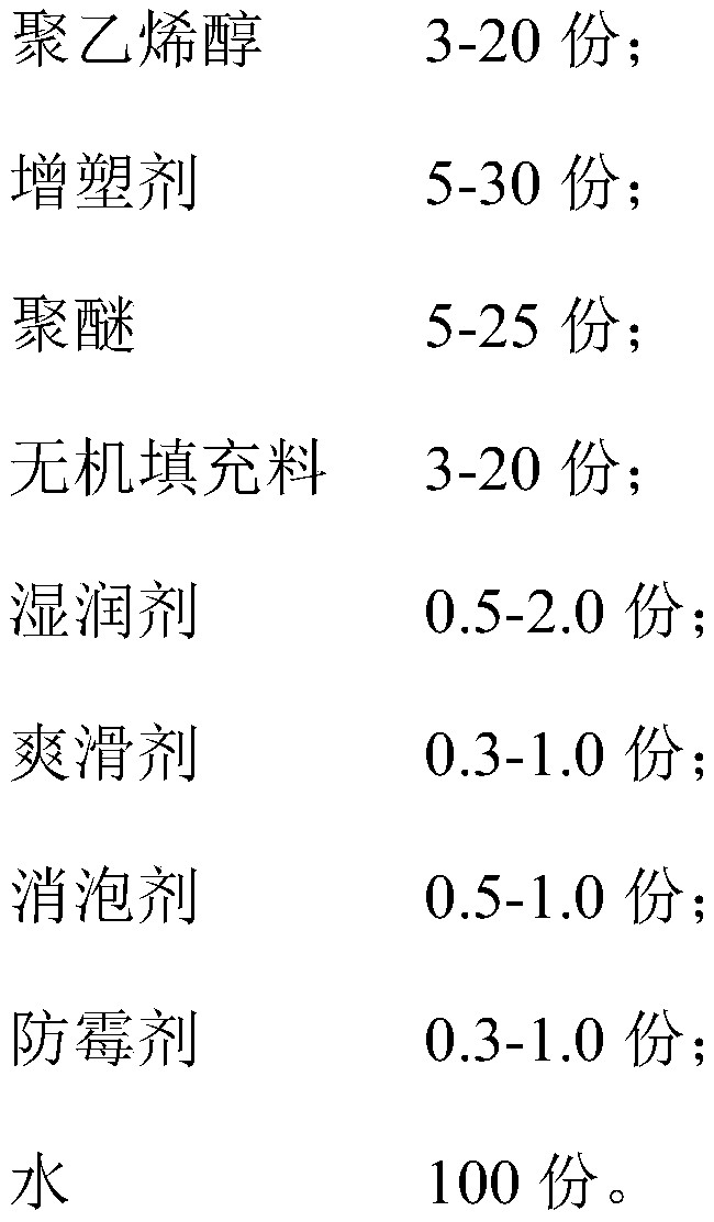 Polyvinyl alcohol nonwoven fabric and preparation method thereof