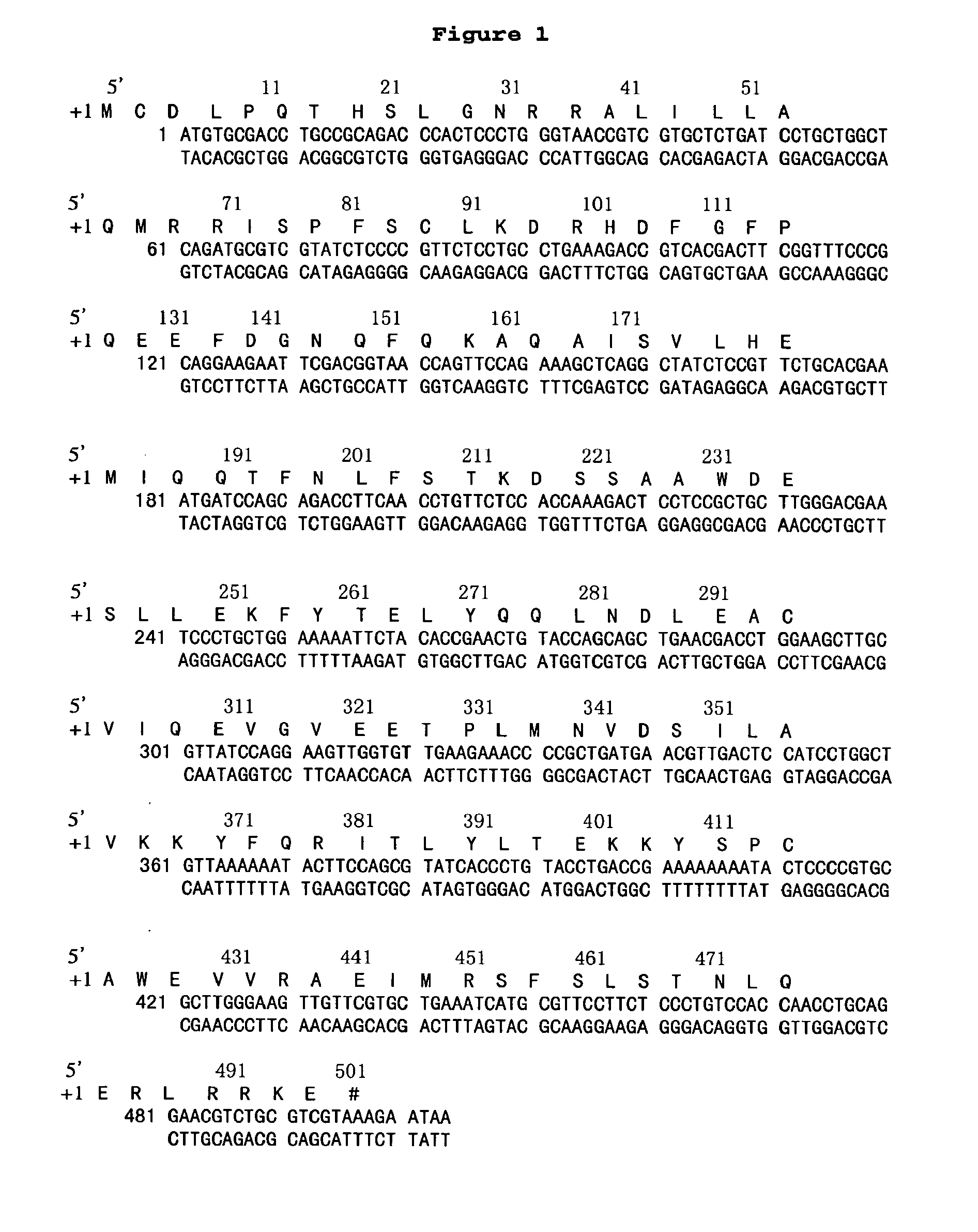 Uses of interferons with altered spatial structure