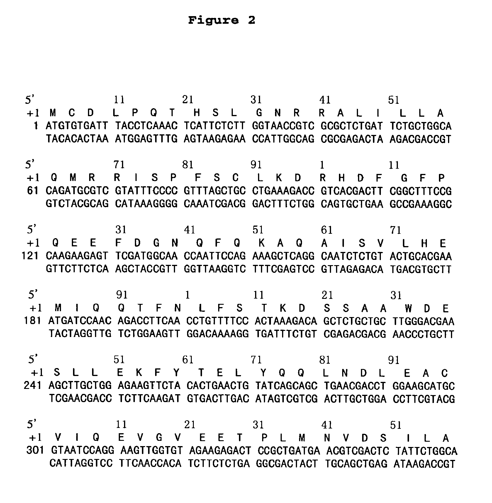 Uses of interferons with altered spatial structure