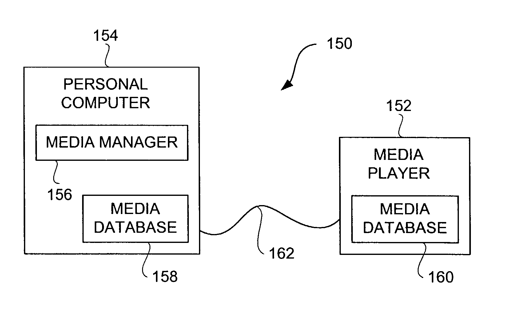 Method and system for updating playlists