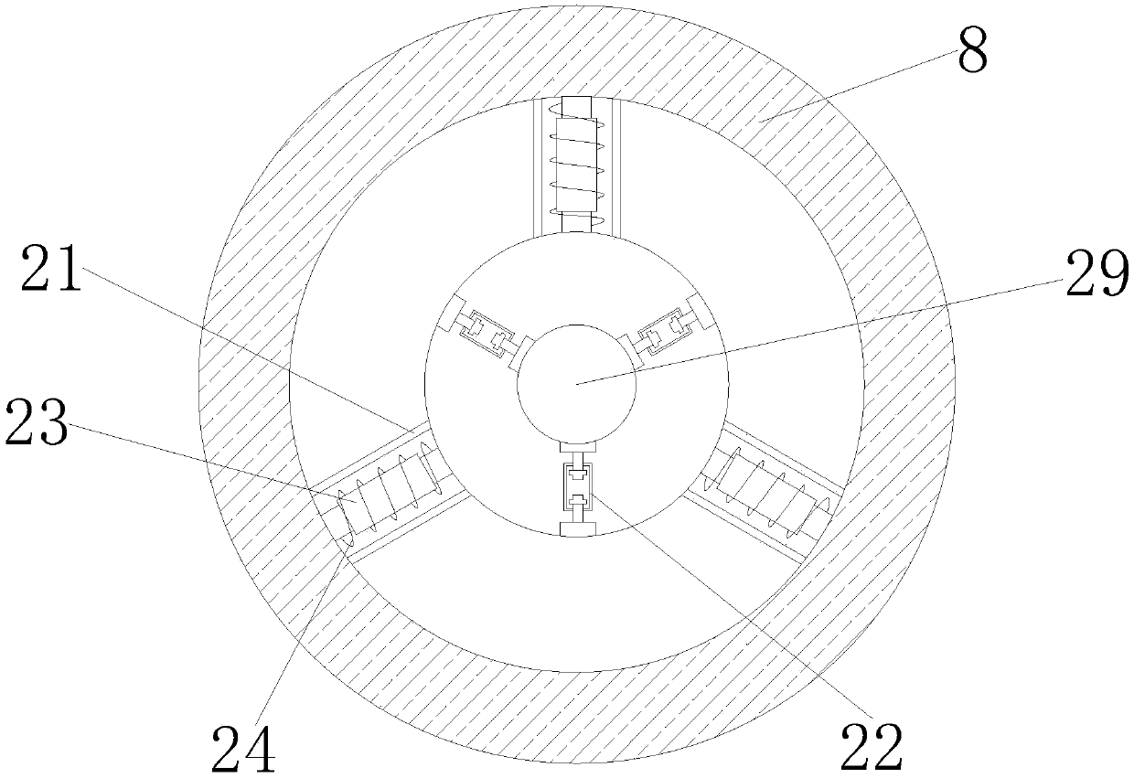 an axle