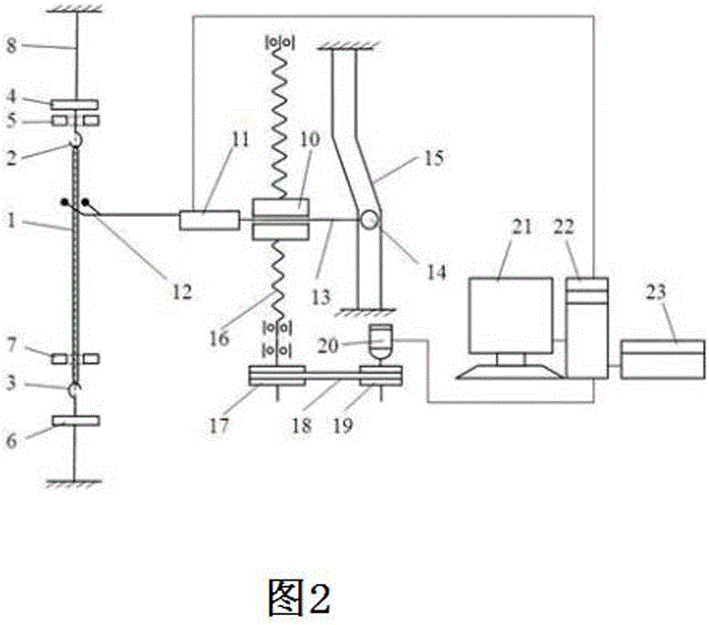 Test apparatus and test method of hot shrinkage rate of chemical fiber filament