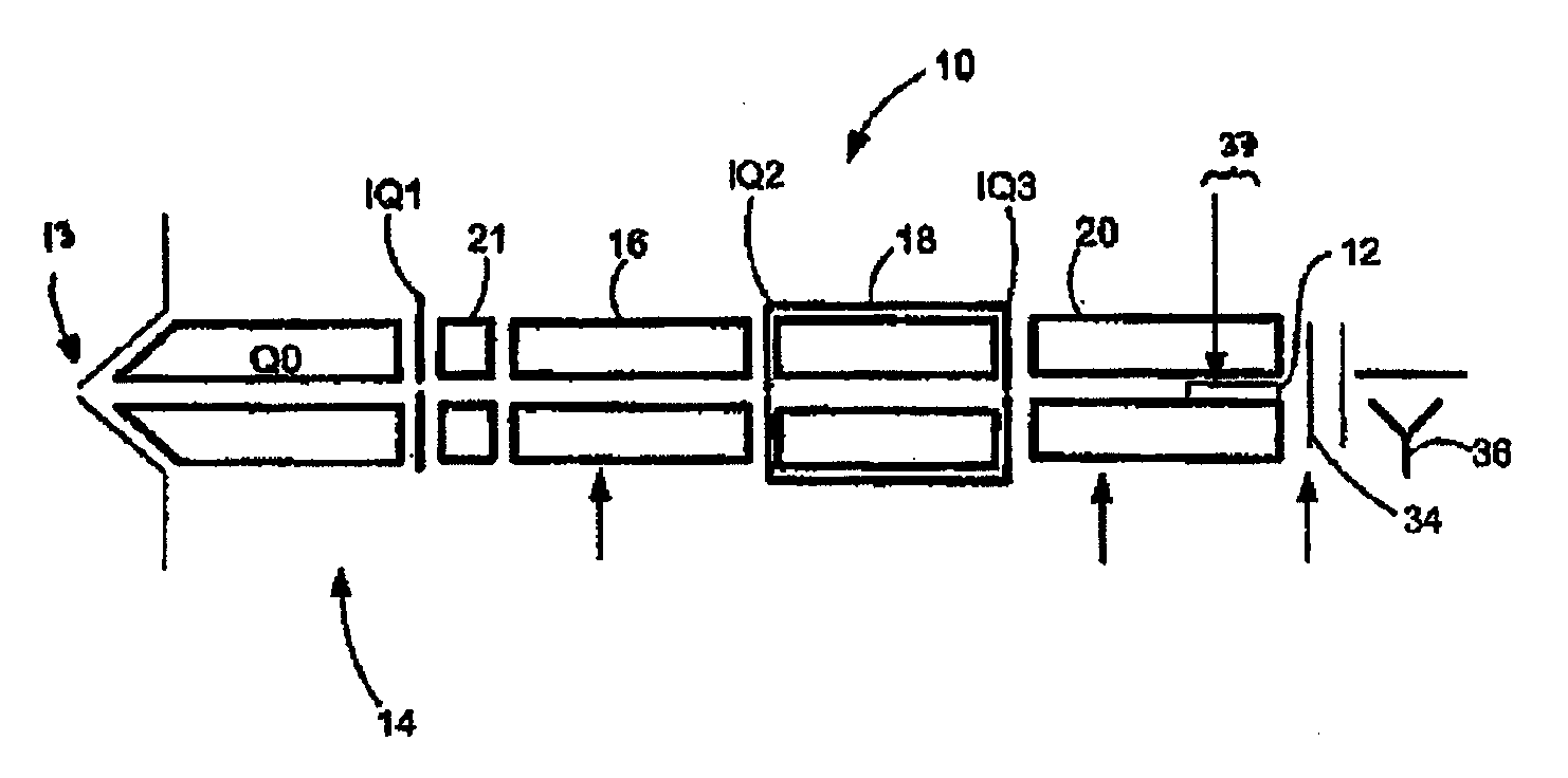 Methods and systems for providing a substantially quadrupole field with significant hexapole and octapole components