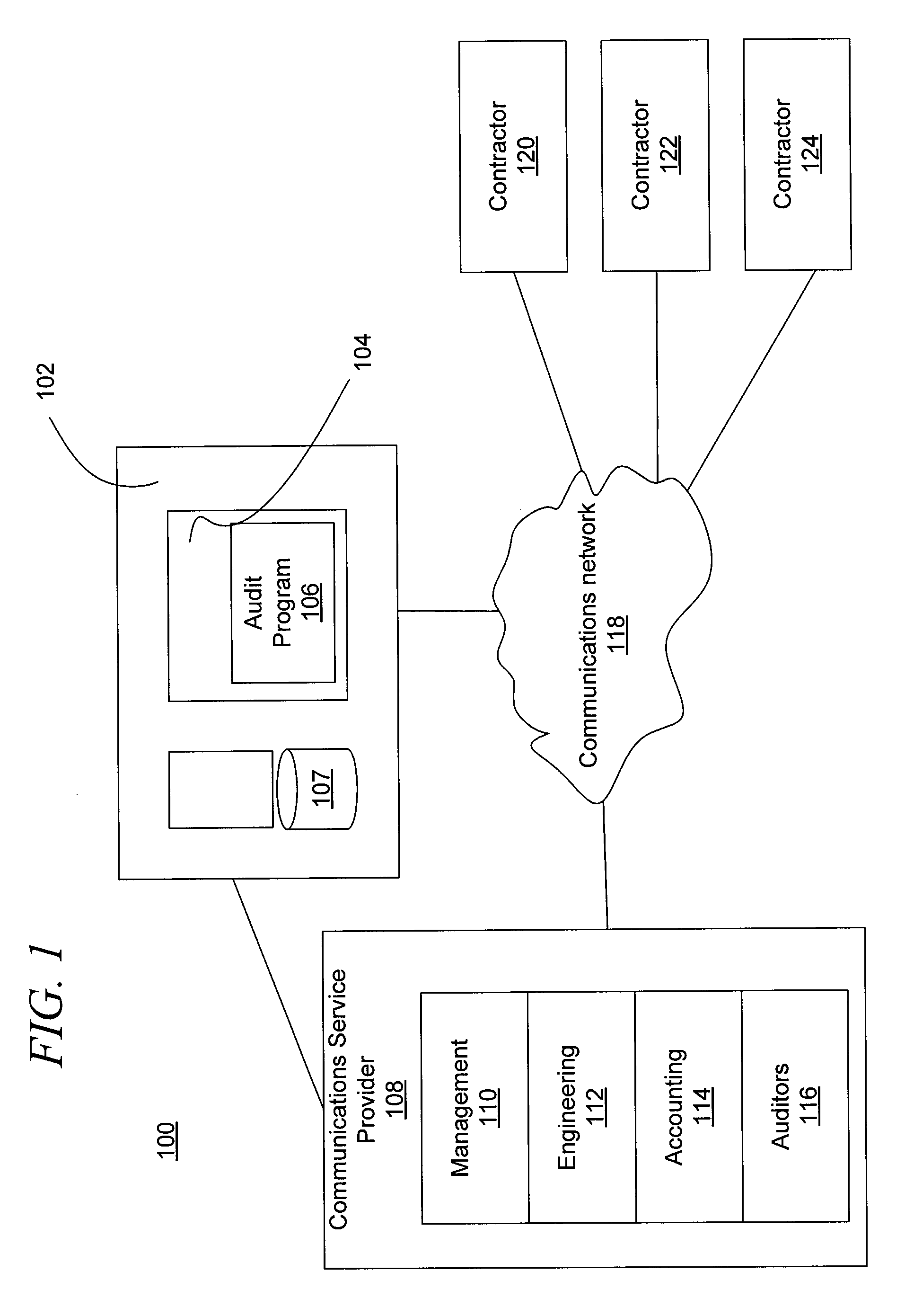 System and method for an audit tool for communications service providers