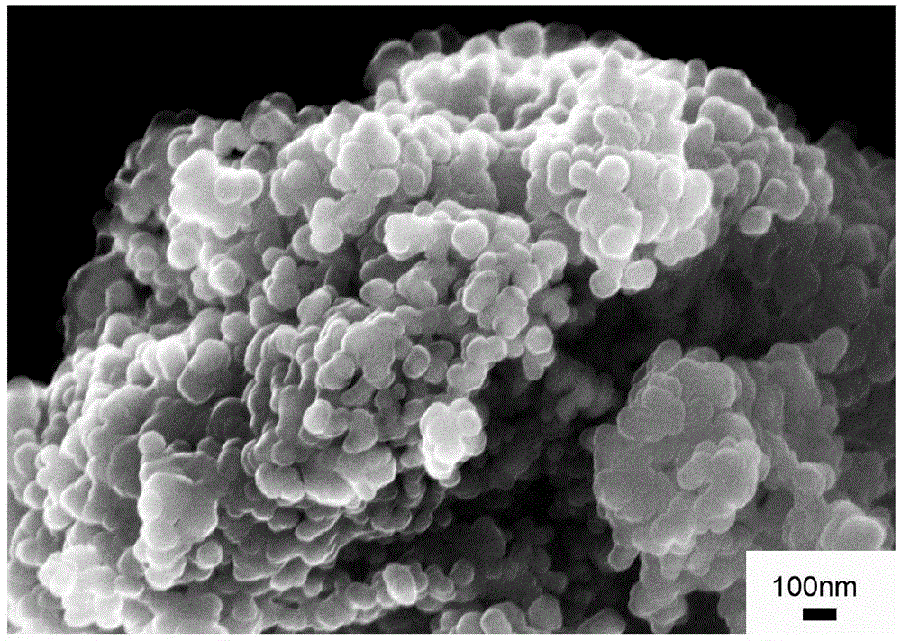 Method for synthesizing co-doping nickel ferrite soft magnetic material by using nickel laterite ore