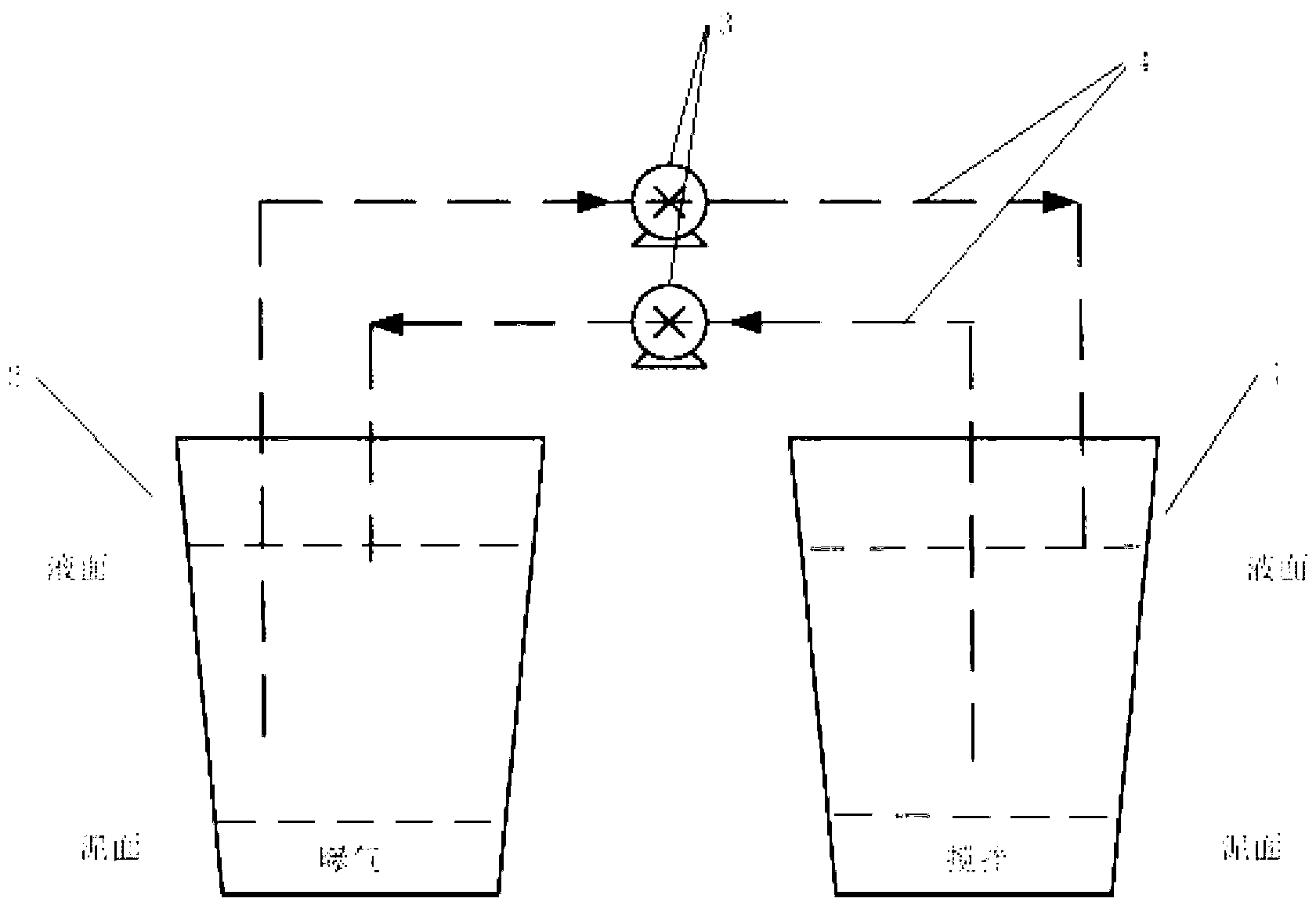 Method for starting A2N two-stage SBR denitrifying phosphorus removal