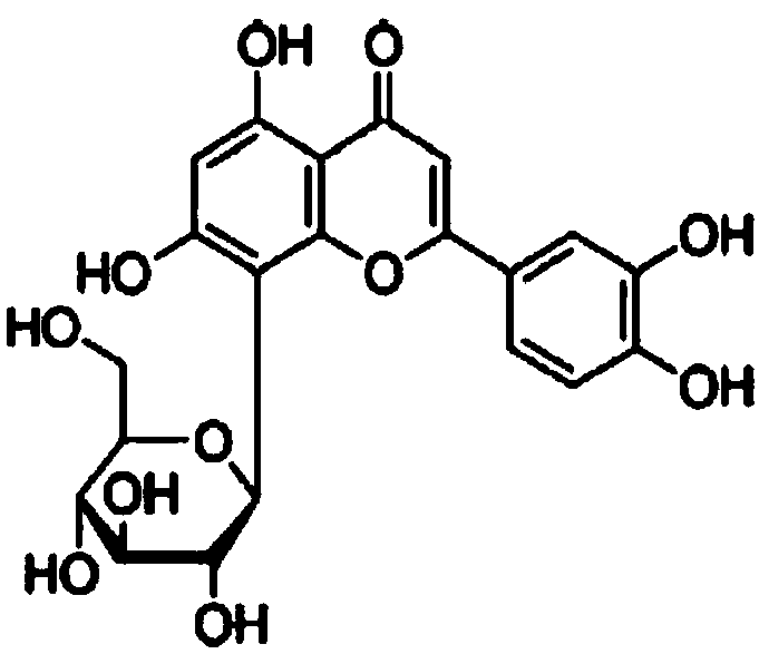 Application of orientin in preparation of drugs used for treating acute gout