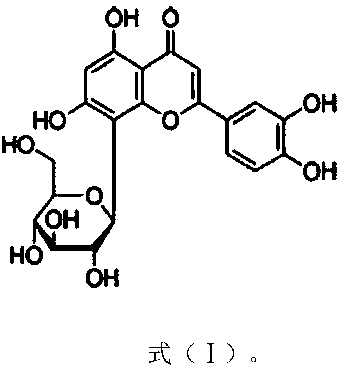 Application of orientin in preparation of drugs used for treating acute gout